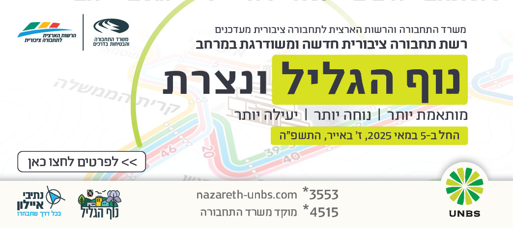 שינויי קווים בנוף הגליל ונצרת